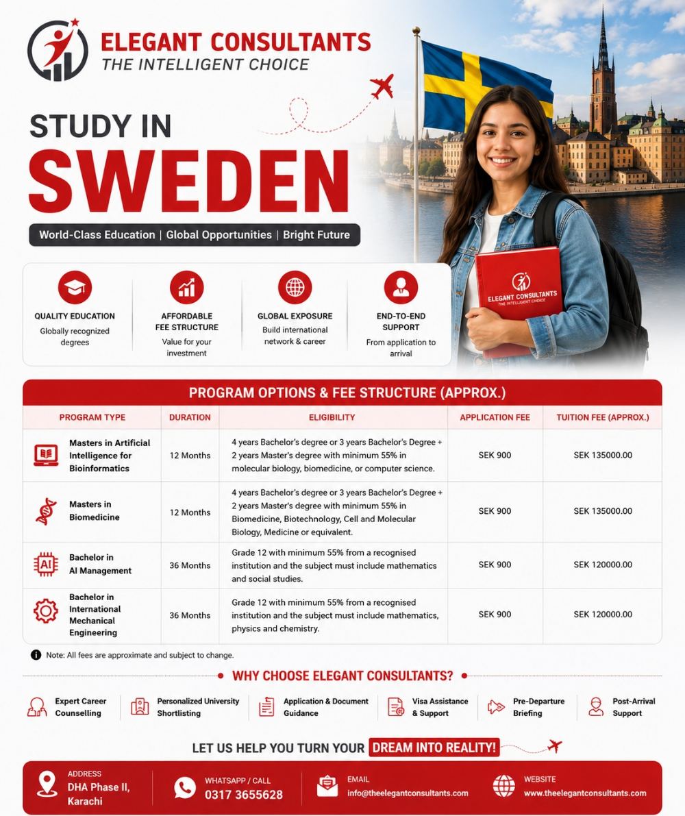 Study in Sweden, programs & fee structure, Elegant Consultants campaign